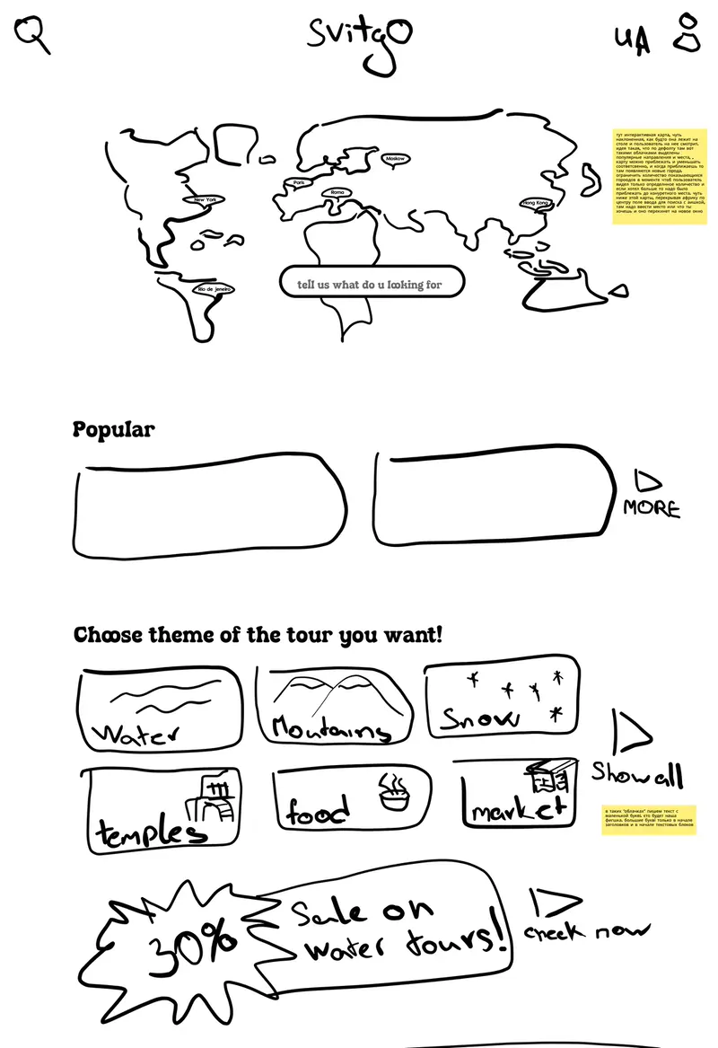 A digital sketch of the home page drawn on a tablet: a map with city labels and a search field, two Popular cards, theme tiles with small drawings, and a sale banner, with short notes on yellow stickers.