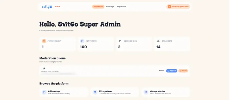 The administrator's home page in Figma: counters for pending review, active tours, bookings and organizers, a moderation queue with one tour waiting and Approve and Reject buttons, and shortcuts to all bookings, all organizers and the admins.